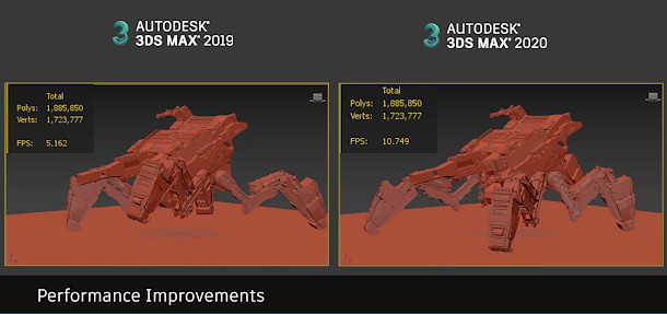 190327_3dsMax2020_Performance.jpg