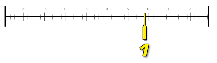 FloatC哔~tant_Graph.png