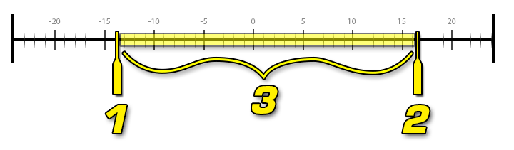 FloatUniform_Graph.png