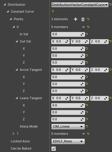 VectorC哔~tantCurve.png