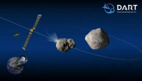 NASA改变世界的十大科学发现，你知道多少？