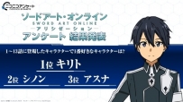《SAO》第三季NICONICO人气排名公布